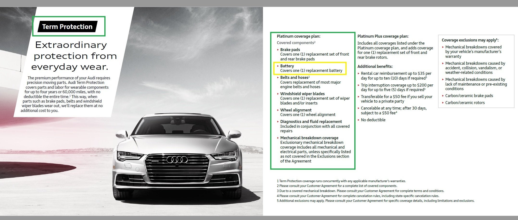 Audi Pure Protection Warranty Challenges
